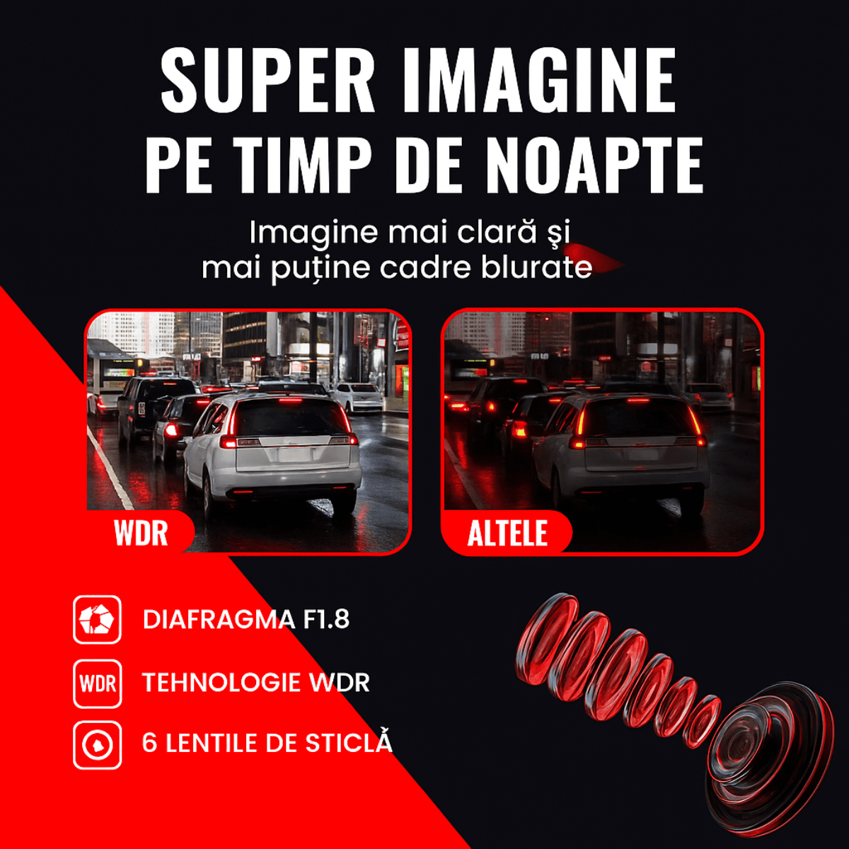 Camera Auto Dubla DVR Autiqo® GPS – 4K Ultra HD, Night Vision, 170° + Cameră Marșarier