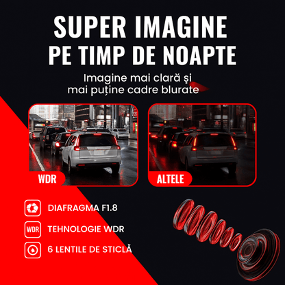 Camera Auto Dubla DVR Autiqo® GPS – 4K Ultra HD, Night Vision, 170° + Cameră Marșarier